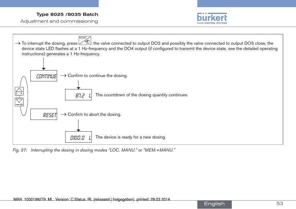 Burkert Type 8035 User Manual | Page 55 / 176