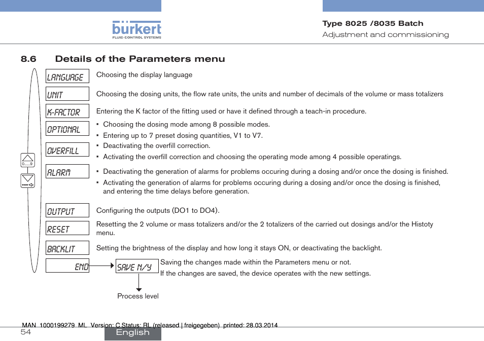 Burkert Type 8035 User Manual | Page 56 / 176