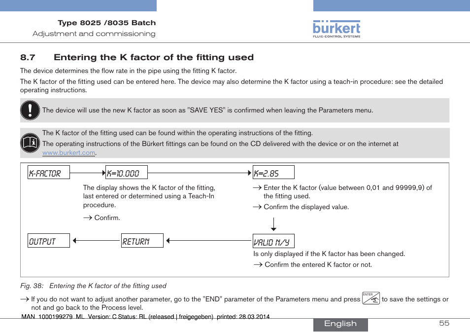 Burkert Type 8035 User Manual | Page 57 / 176