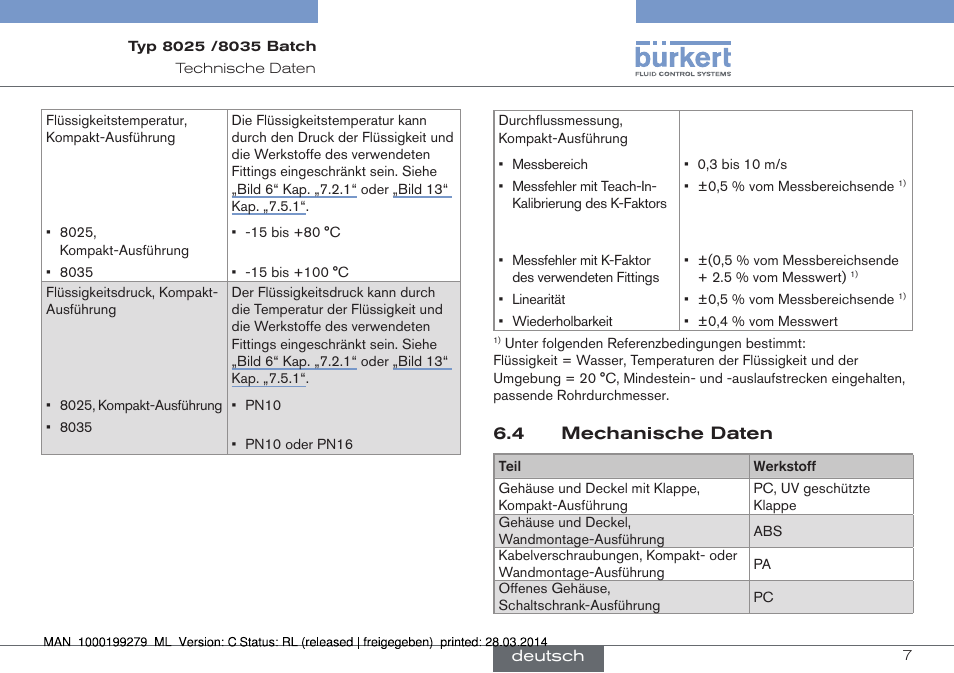 4 mechanische daten | Burkert Type 8035 User Manual | Page 67 / 176