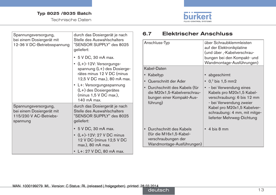 Burkert Type 8035 User Manual | Page 73 / 176