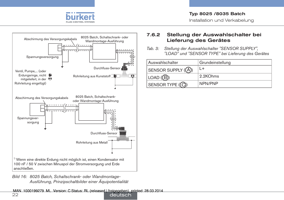 Deutsch | Burkert Type 8035 User Manual | Page 82 / 176