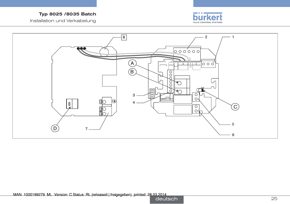 Deutsch | Burkert Type 8035 User Manual | Page 85 / 176