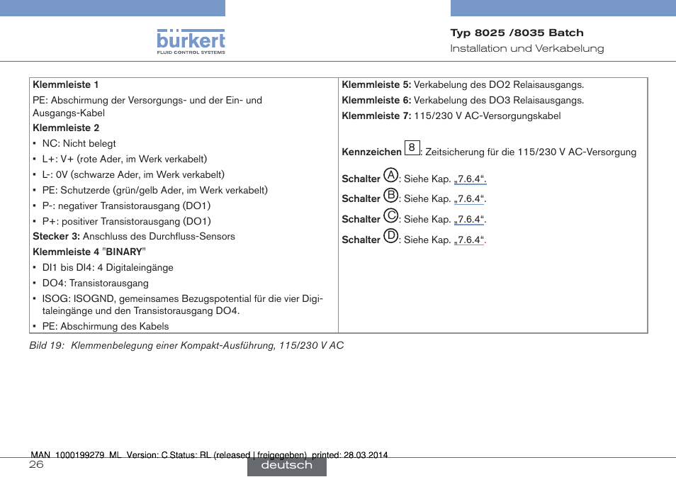 Burkert Type 8035 User Manual | Page 86 / 176