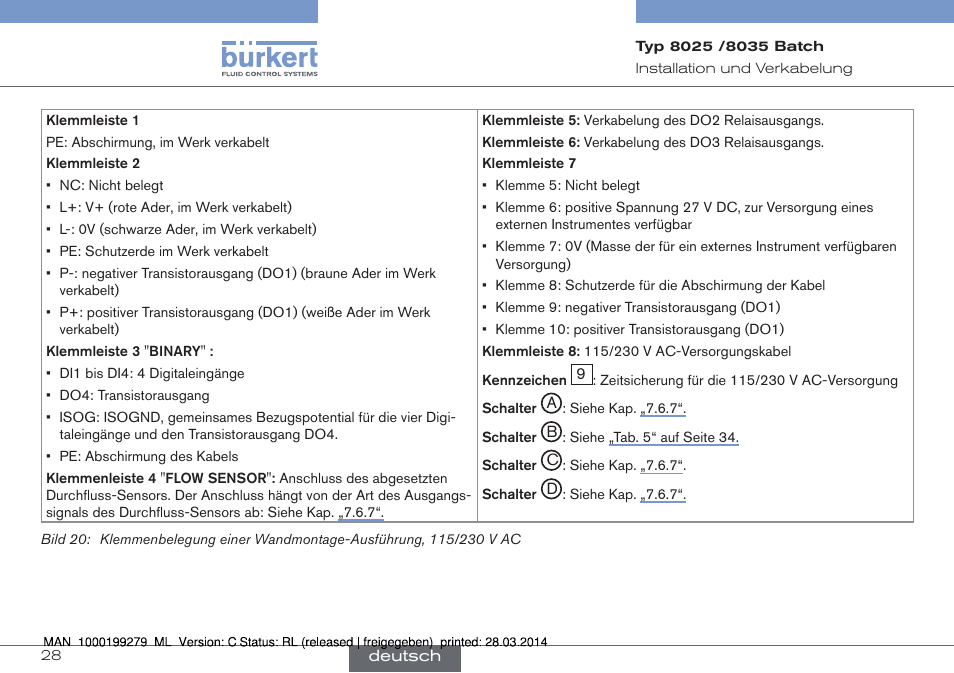 Burkert Type 8035 User Manual | Page 88 / 176