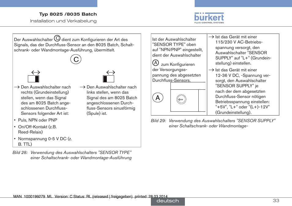 Bild▶28, Bild▶29, Sensor type | Sensor | Burkert Type 8035 User Manual | Page 93 / 176