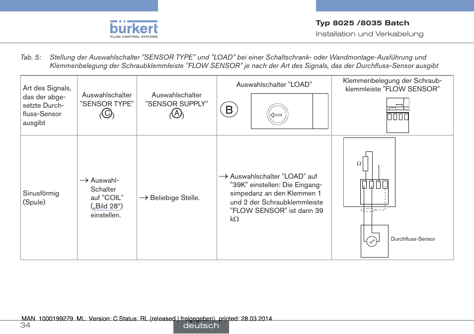 Tab.▶5“▶auf▶seite▶34, Tab.▶5“▶auf▶seite▶ 34, Load | Burkert Type 8035 User Manual | Page 94 / 176