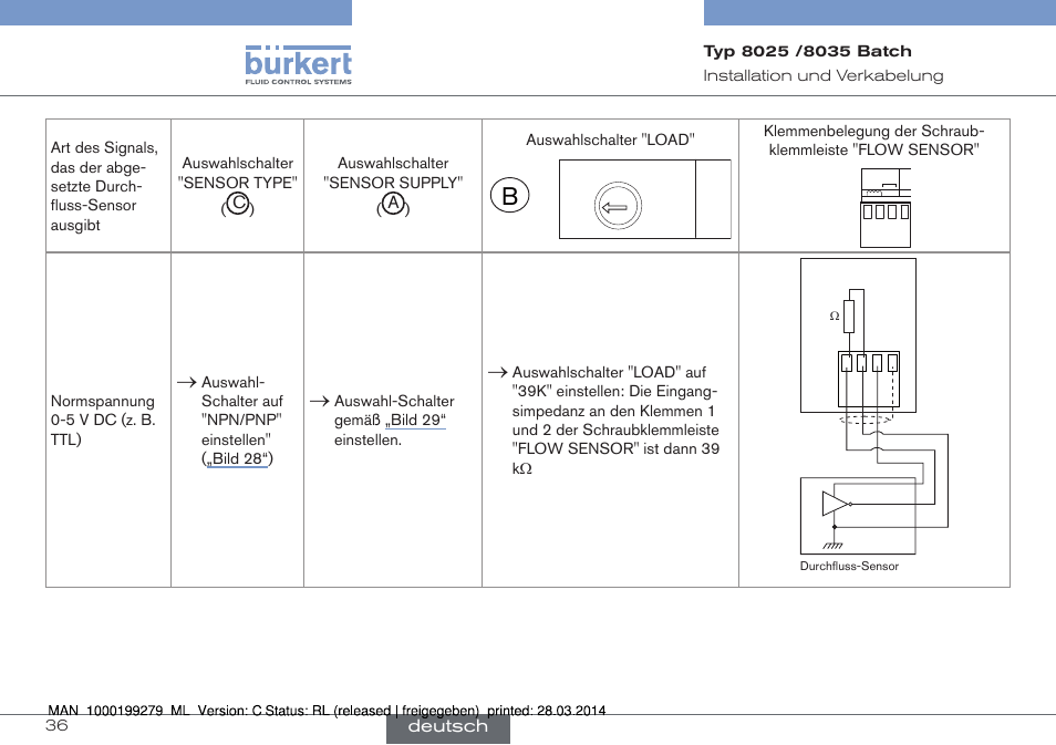 Load | Burkert Type 8035 User Manual | Page 96 / 176