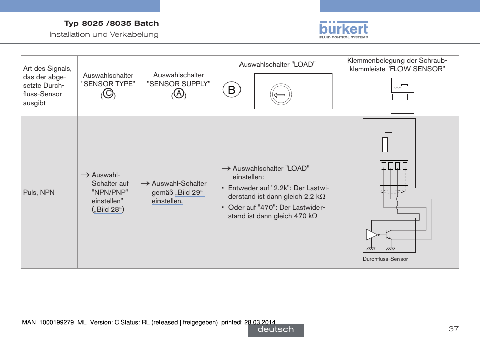 Load | Burkert Type 8035 User Manual | Page 97 / 176