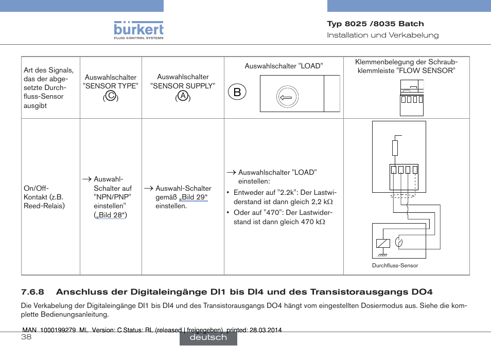 Load | Burkert Type 8035 User Manual | Page 98 / 176