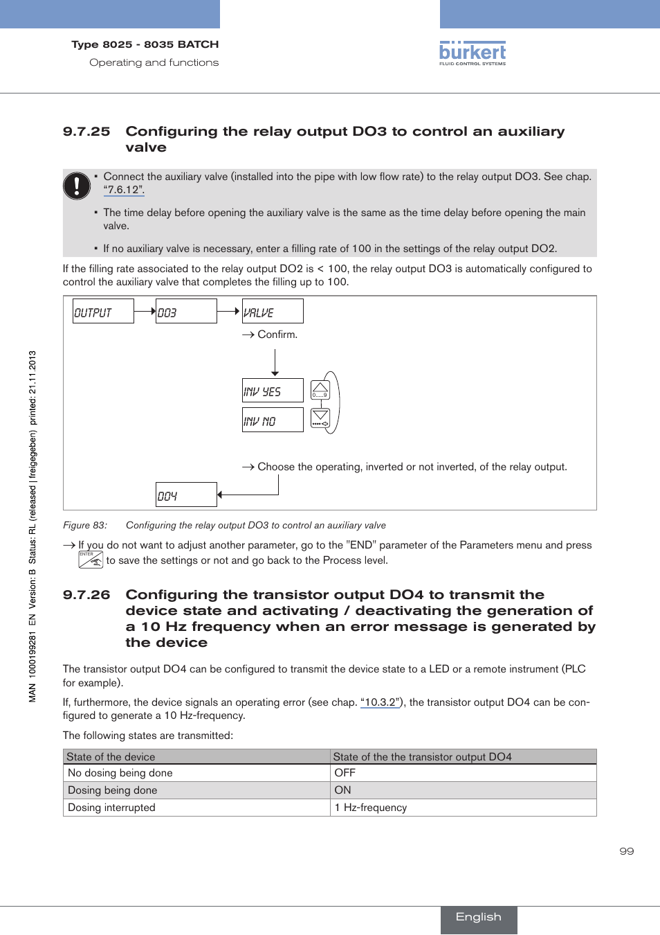 Is generated by the device | Burkert Type 8035 User Manual | Page 101 / 130