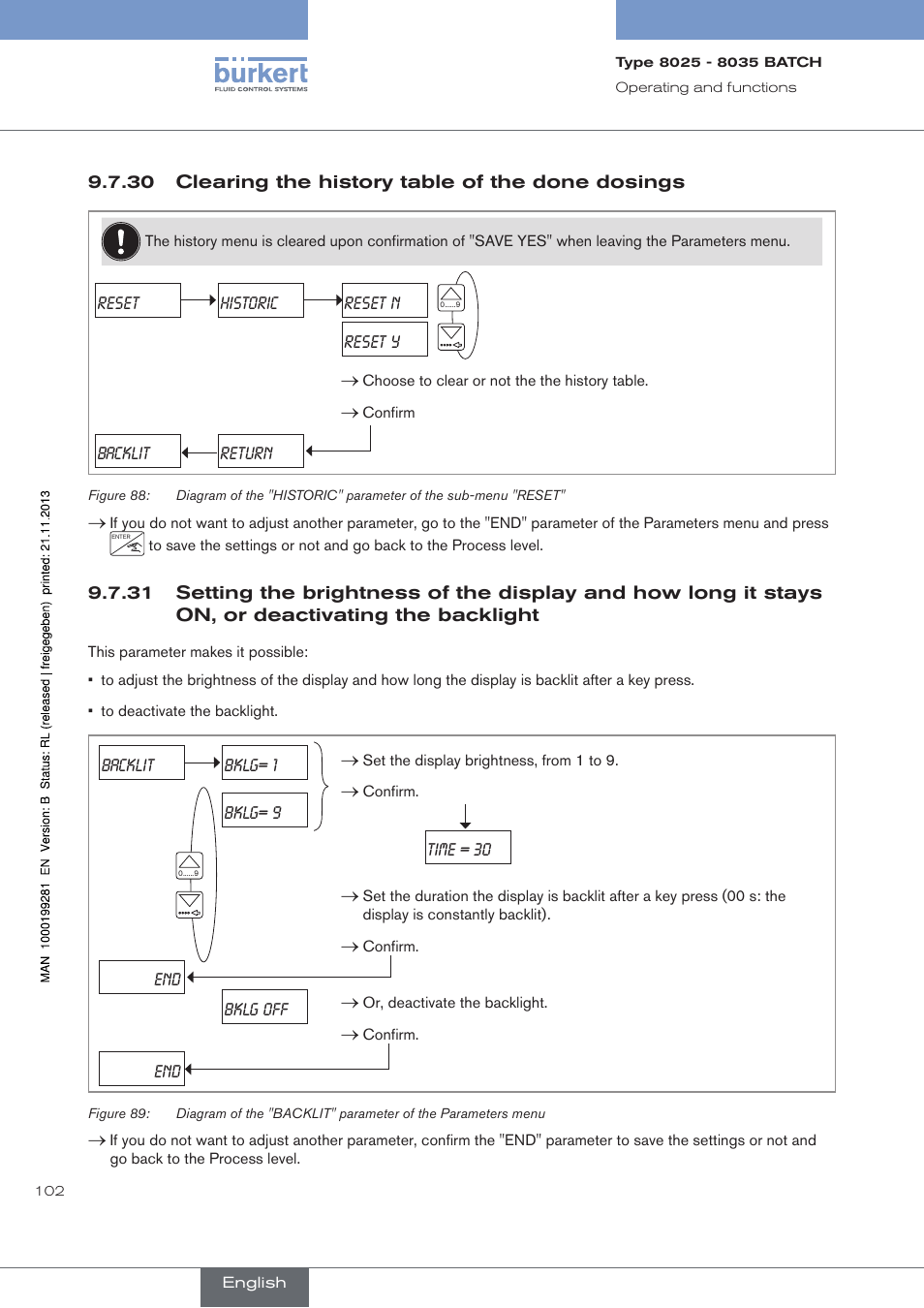 30 clearing the history table of the done dosings, Clearing the history table of the done dosings, The backlight | Burkert Type 8035 User Manual | Page 104 / 130