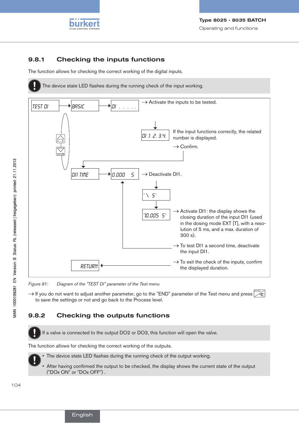 1 checking the inputs functions, 2 checking the outputs functions, Checking the inputs functions | Checking the outputs functions | Burkert Type 8035 User Manual | Page 106 / 130