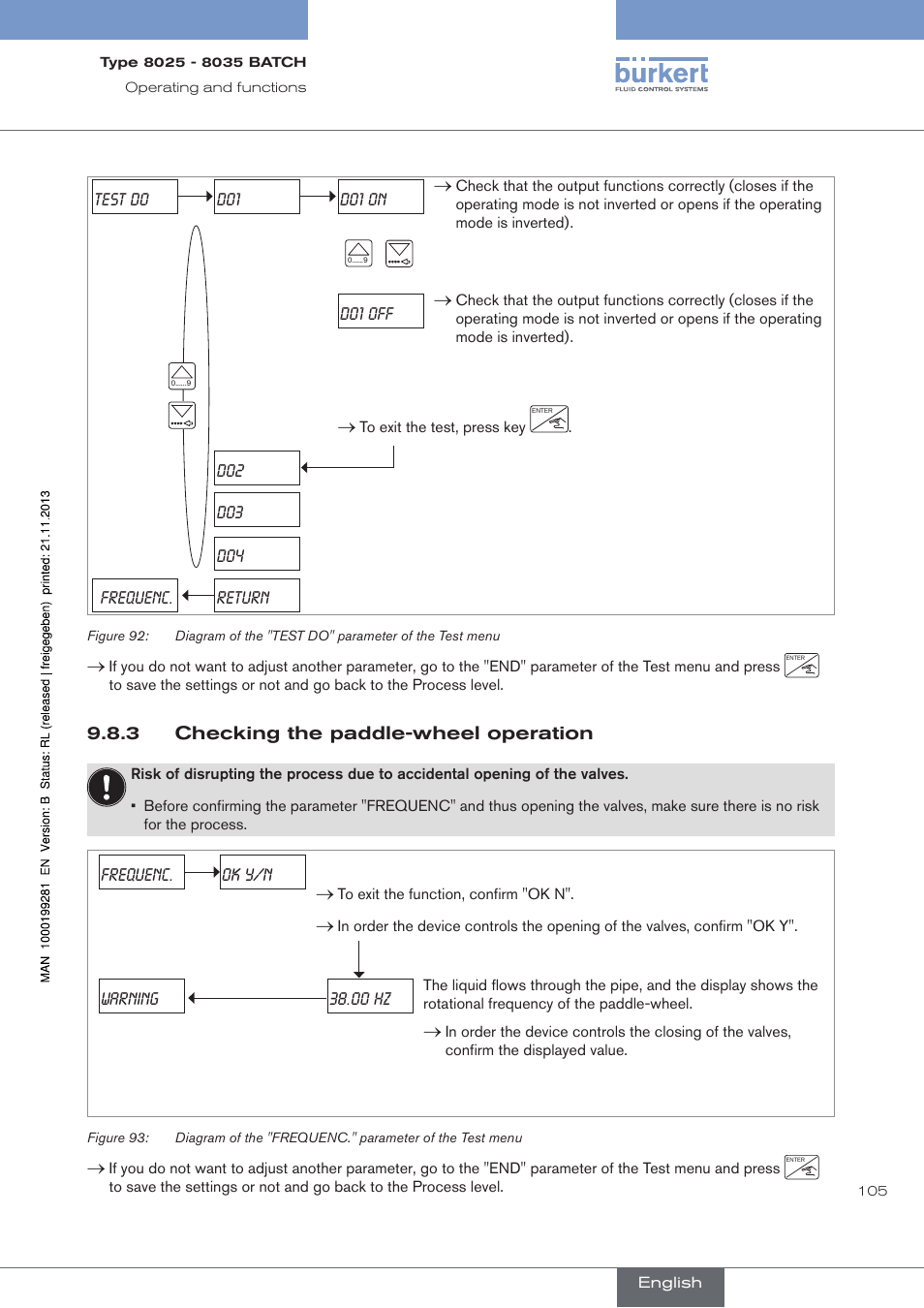 3 checking the paddle-wheel operation, Checking the paddle-wheel operation | Burkert Type 8035 User Manual | Page 107 / 130