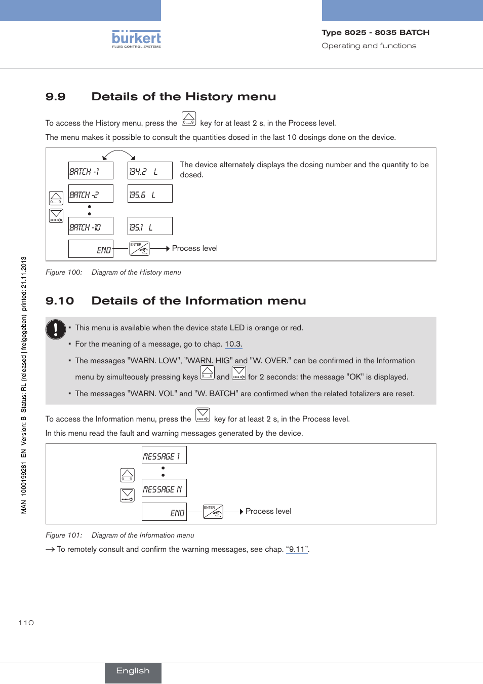 9 details of the history menu, 10 details of the information menu, Details of the history menu | Burkert Type 8035 User Manual | Page 112 / 130