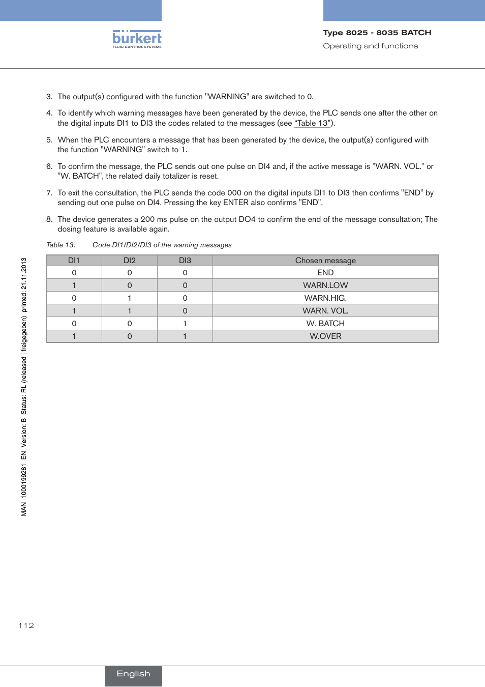 Burkert Type 8035 User Manual | Page 114 / 130