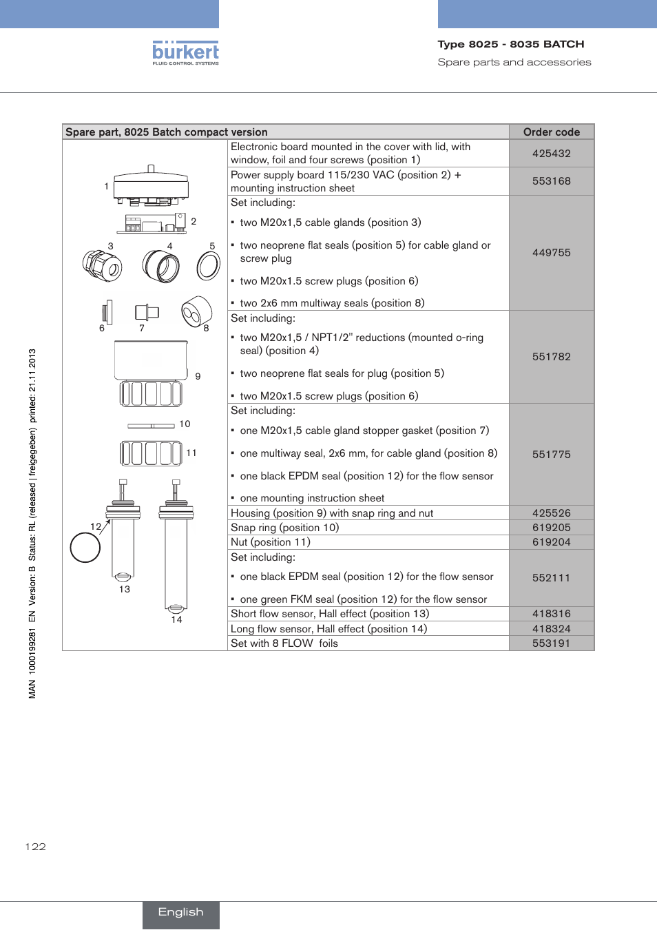 Burkert Type 8035 User Manual | Page 124 / 130