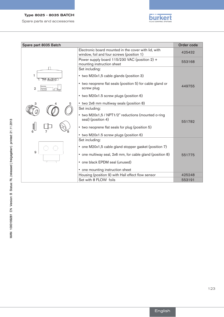 Burkert Type 8035 User Manual | Page 125 / 130