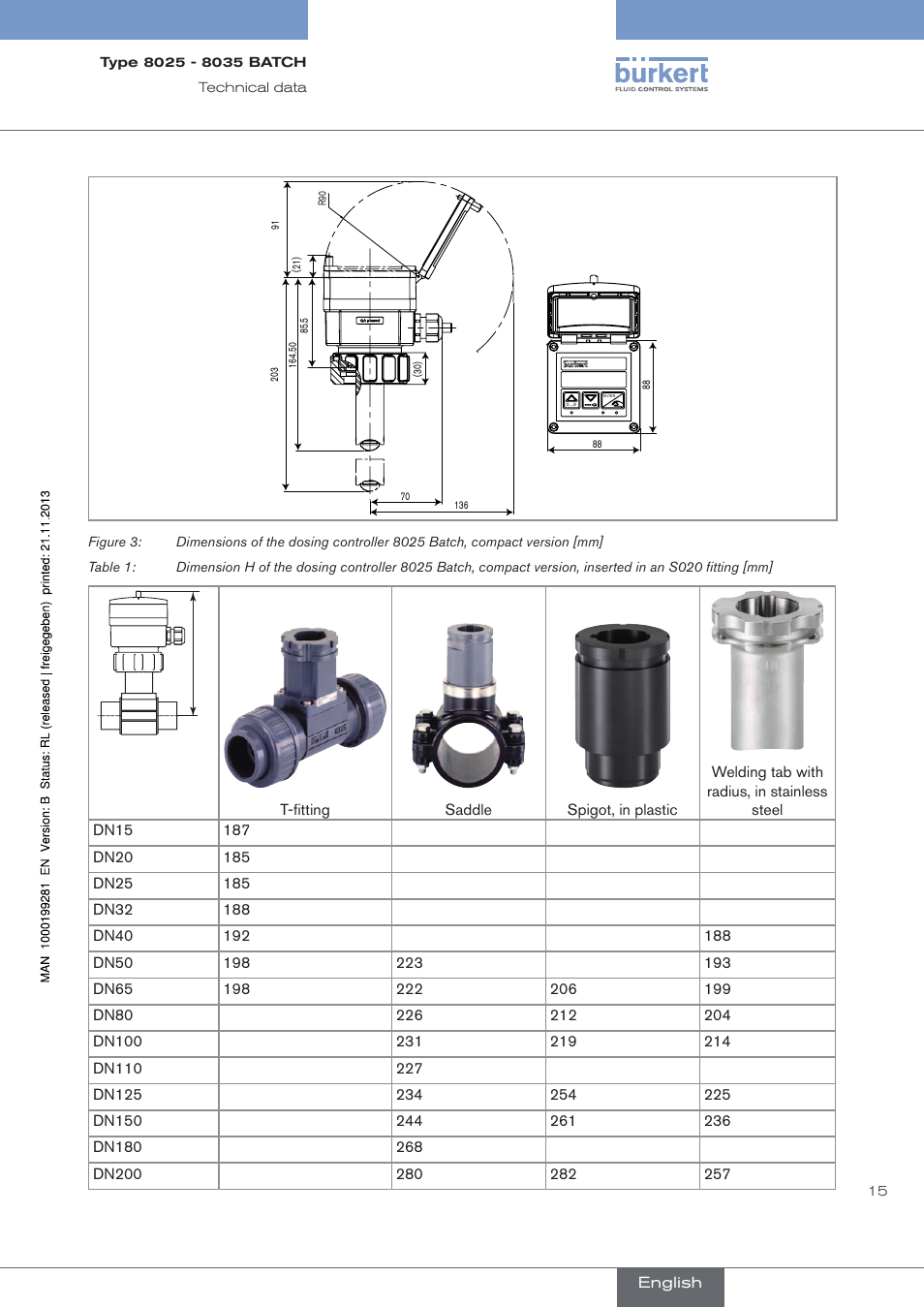 Burkert Type 8035 User Manual | Page 17 / 130