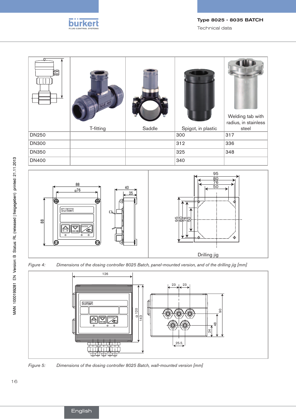 Burkert Type 8035 User Manual | Page 18 / 130