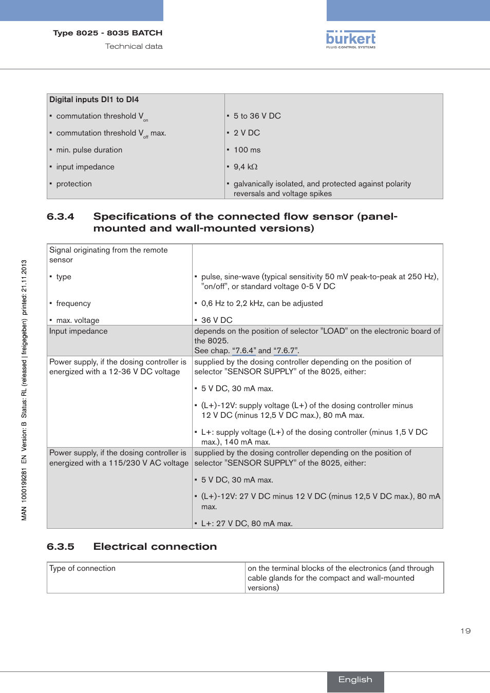 5 electrical connection, Versions), Electrical connection | Burkert Type 8035 User Manual | Page 21 / 130