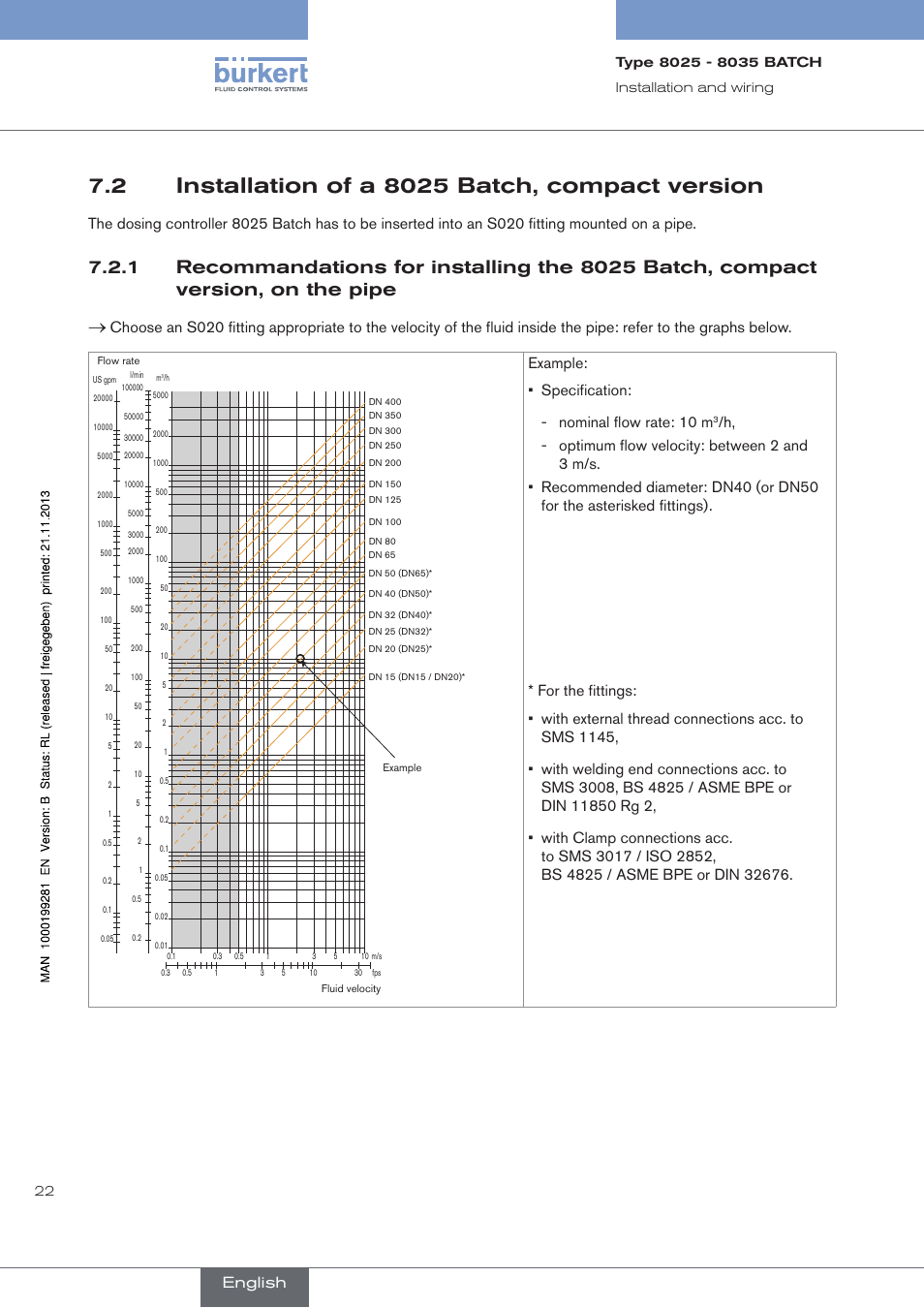 2 installation of a 8025 batch, compact version, Installation of a 8025 batch, compact version | Burkert Type 8035 User Manual | Page 24 / 130