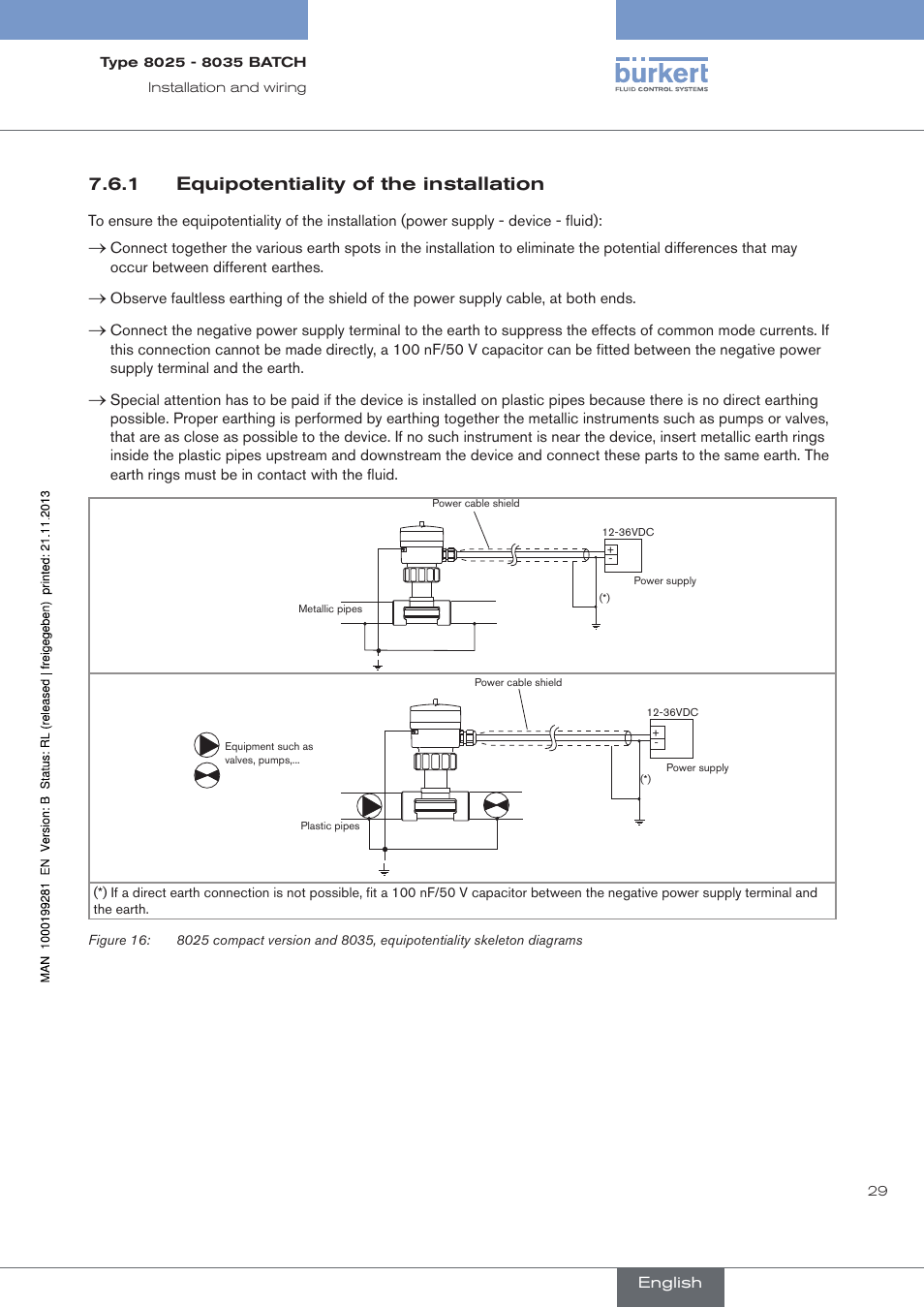 1 equipotentiality of the installation, Equipotentiality of the installation | Burkert Type 8035 User Manual | Page 31 / 130