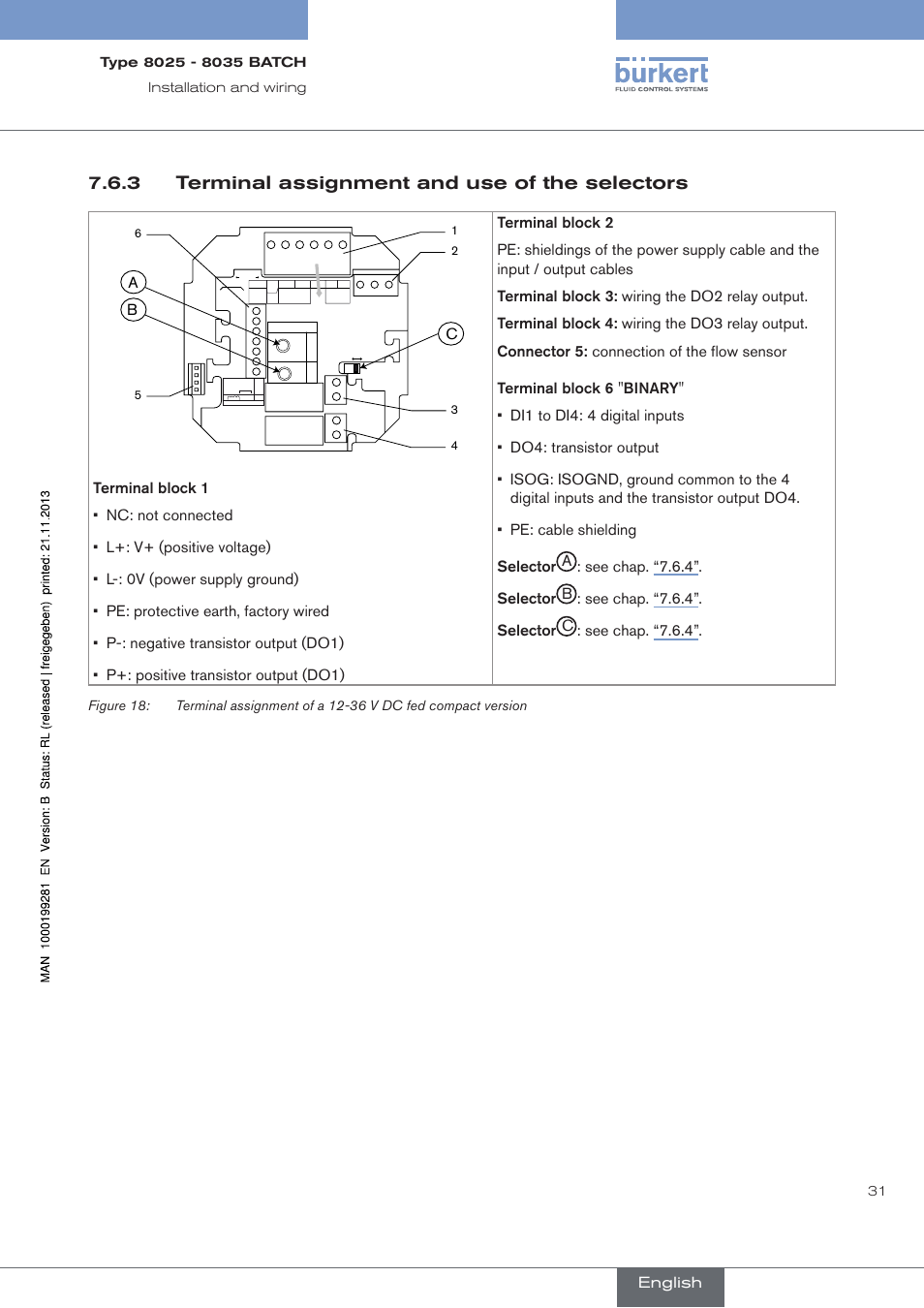 3 terminal assignment and use of the selectors, Terminal assignment and use of the selectors, English | 31 installation﻿and﻿wiring | Burkert Type 8035 User Manual | Page 33 / 130