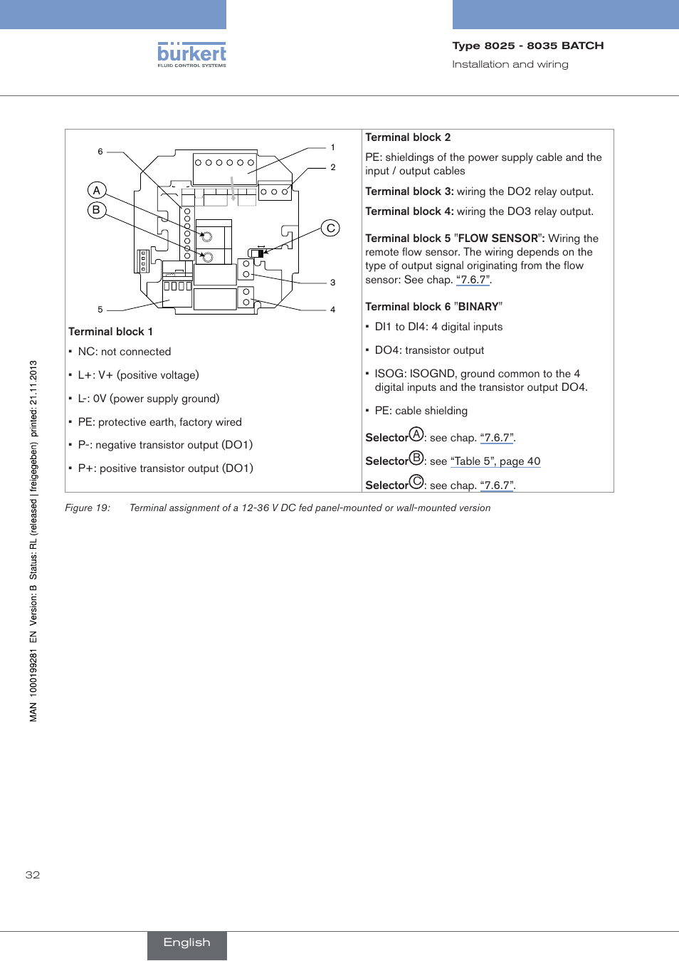 English, 32 installation﻿and﻿wiring | Burkert Type 8035 User Manual | Page 34 / 130