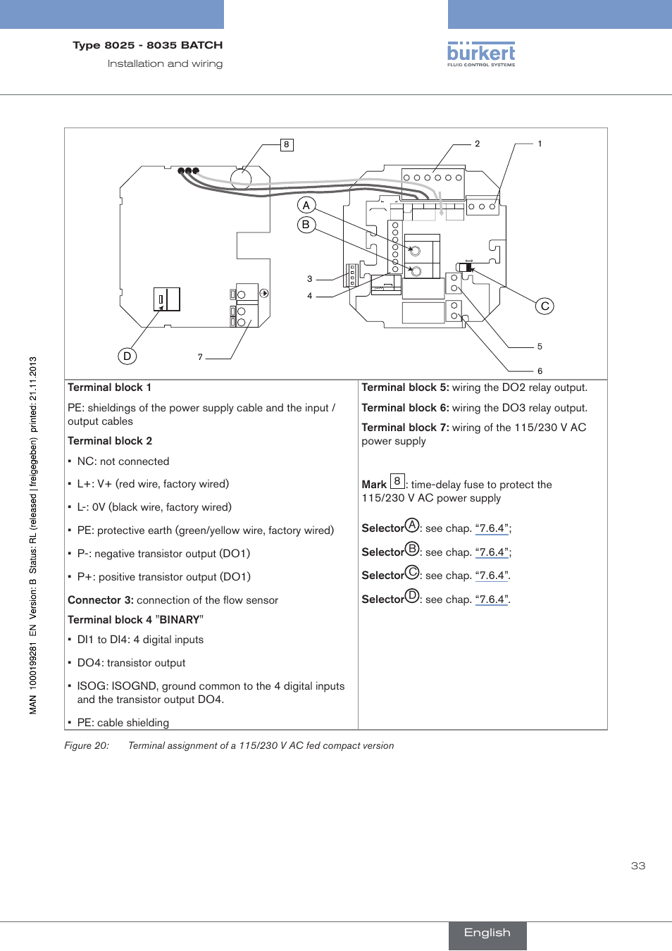 English, 33 installation﻿and﻿wiring | Burkert Type 8035 User Manual | Page 35 / 130