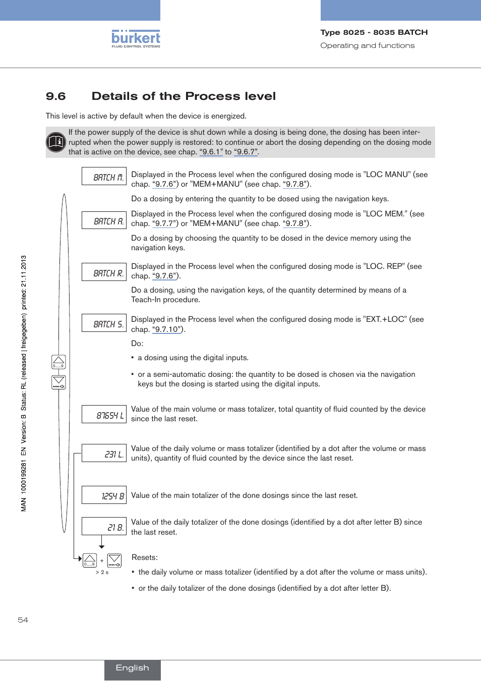 6 details of the process level, Details of the process level | Burkert Type 8035 User Manual | Page 56 / 130