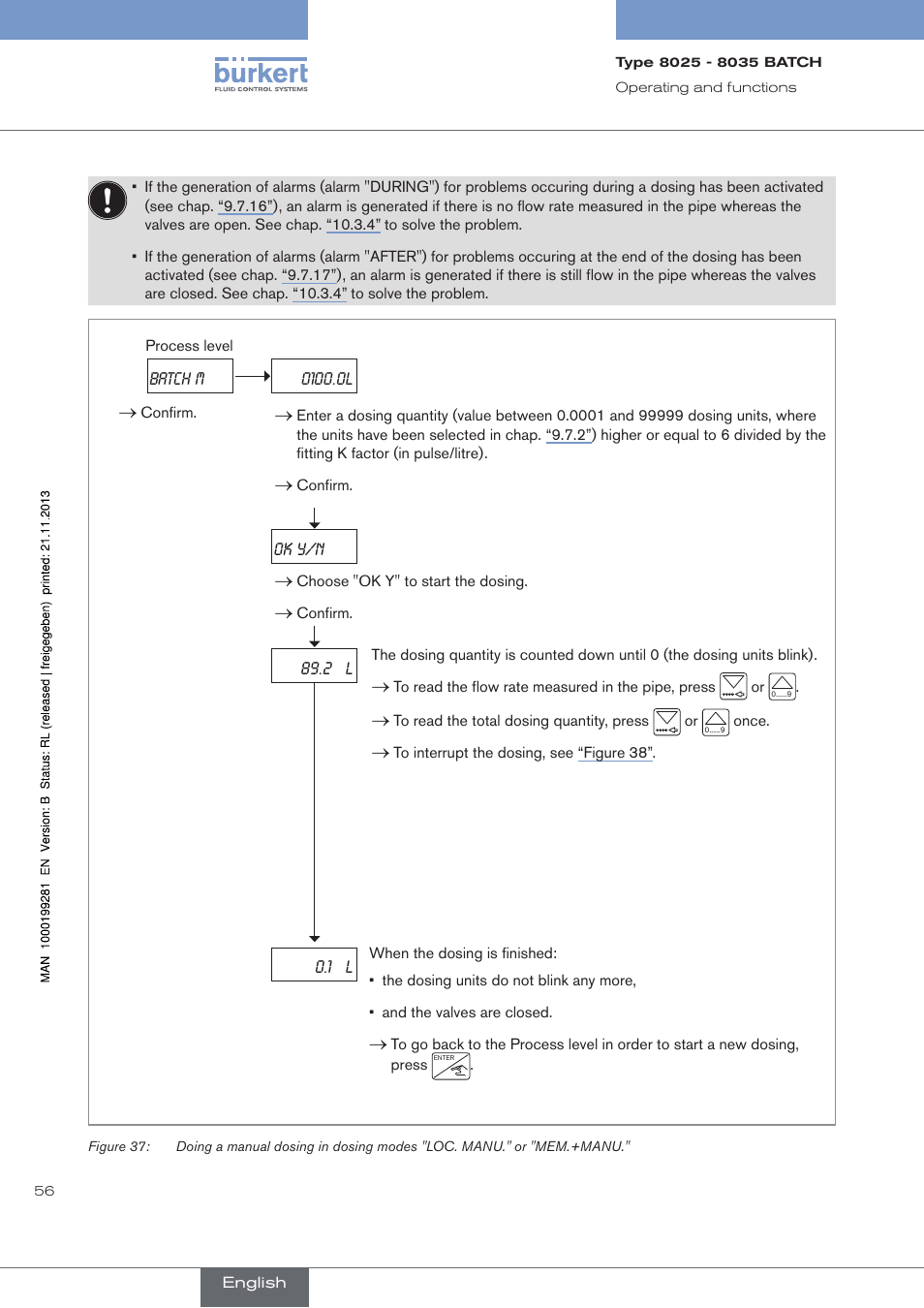 Figure 37 | Burkert Type 8035 User Manual | Page 58 / 130