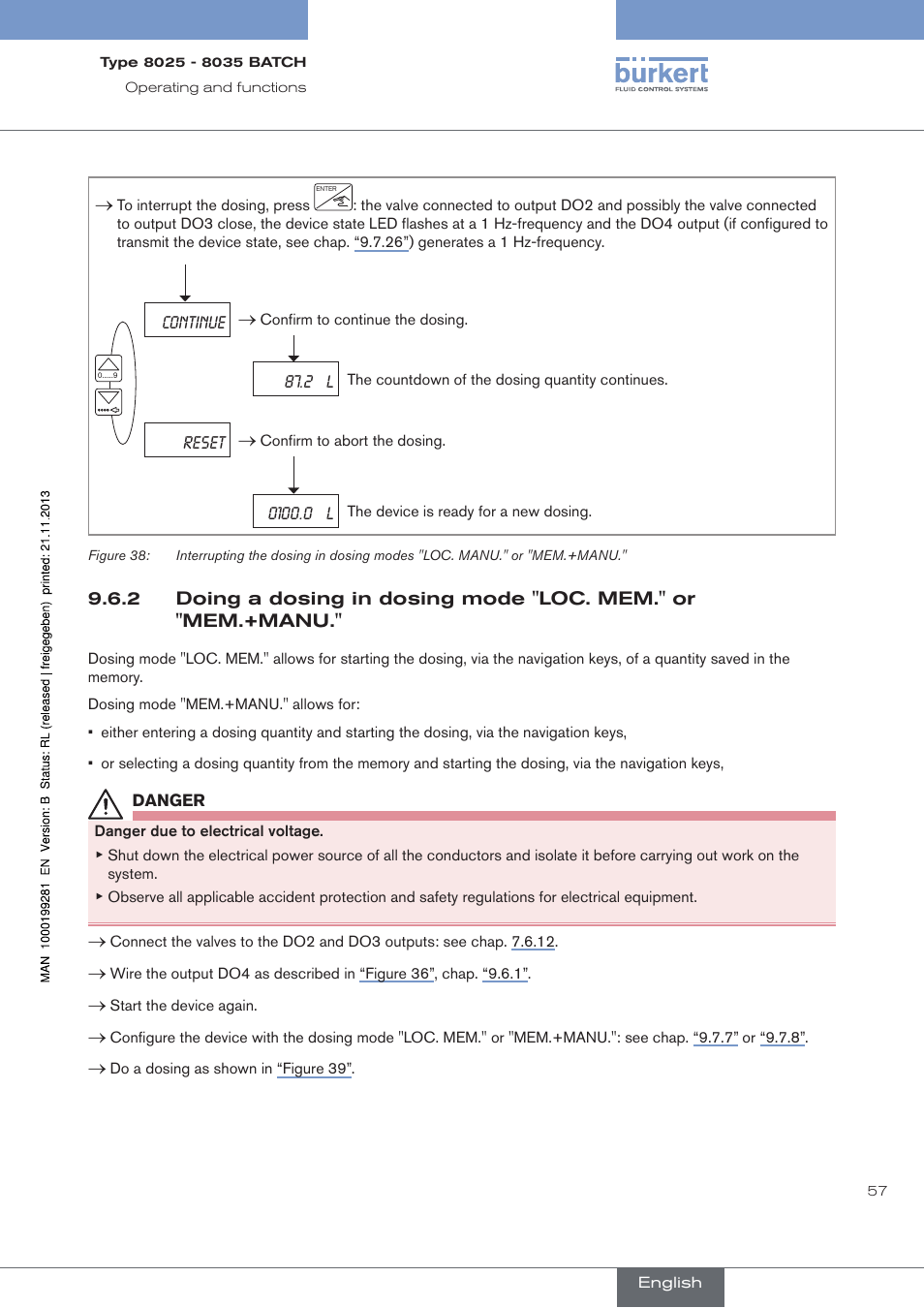 Figure 38 | Burkert Type 8035 User Manual | Page 59 / 130