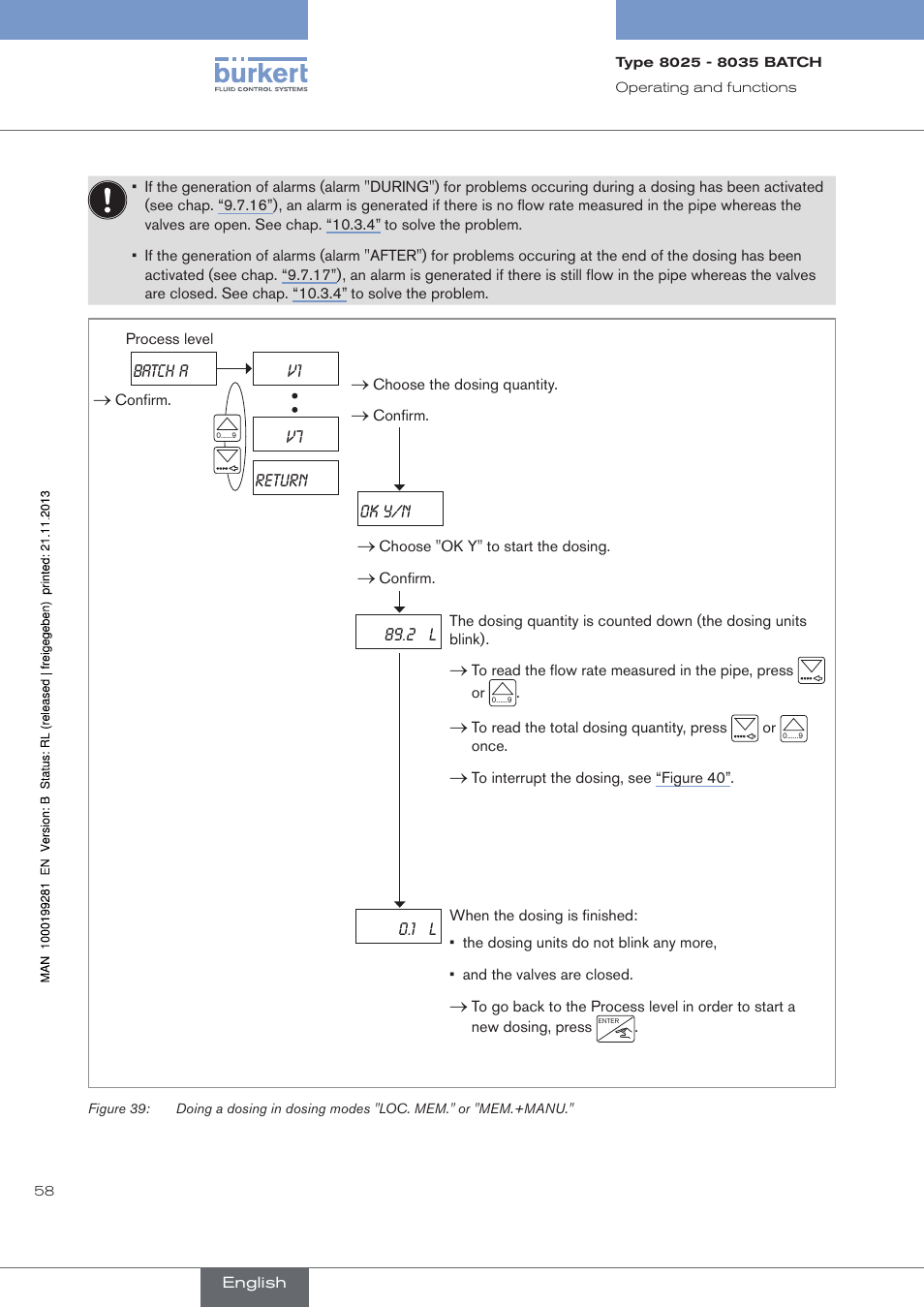 Figure 39 | Burkert Type 8035 User Manual | Page 60 / 130