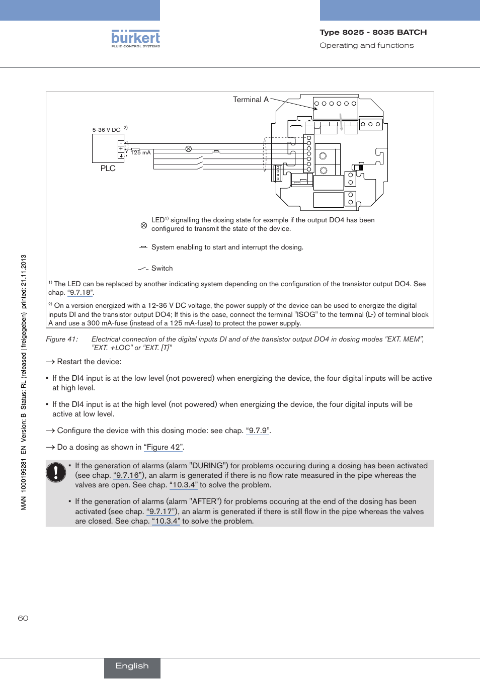 Figure 41, Terminal a, 60 operating﻿and﻿functions | Burkert Type 8035 User Manual | Page 62 / 130