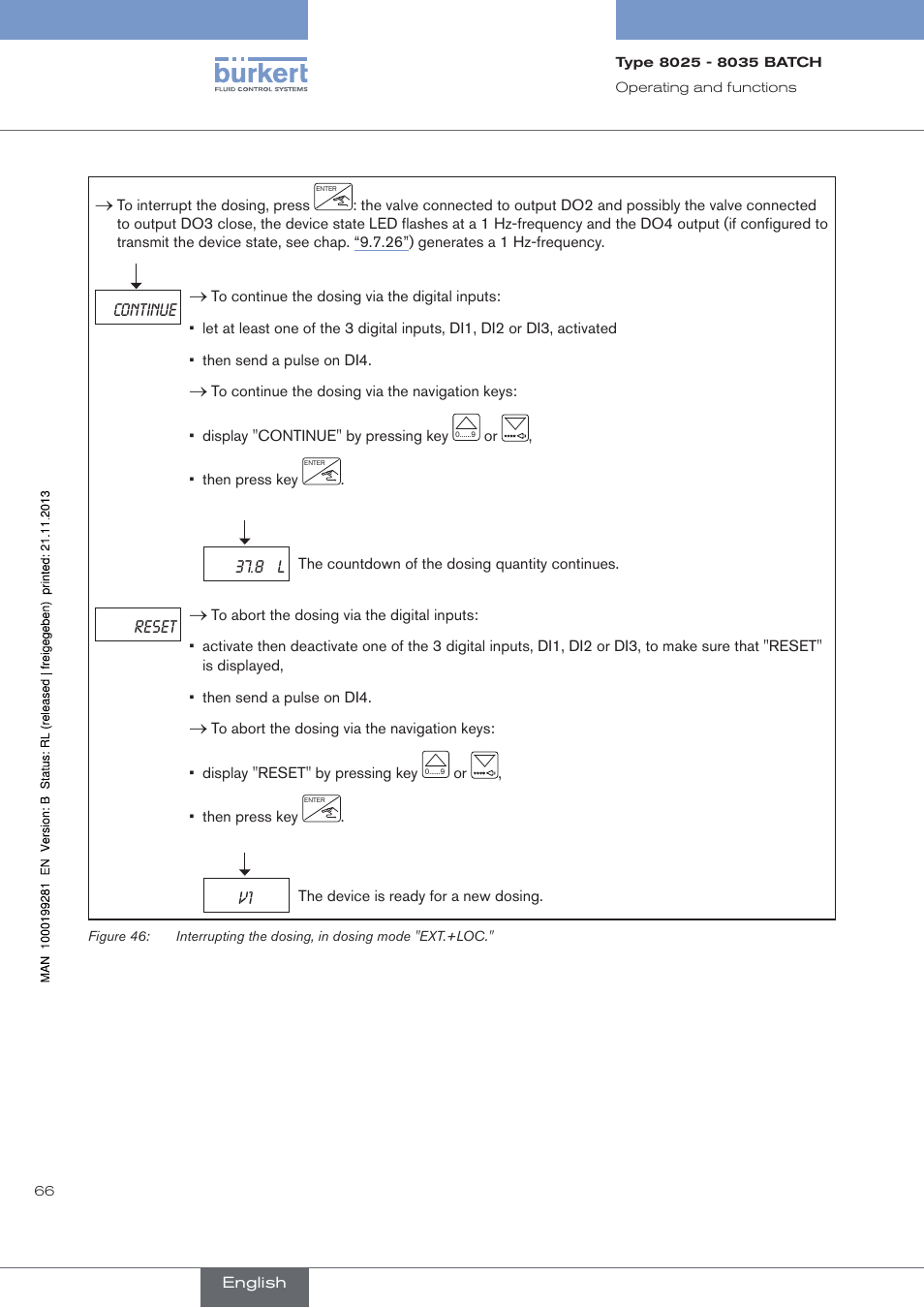 Burkert Type 8035 User Manual | Page 68 / 130