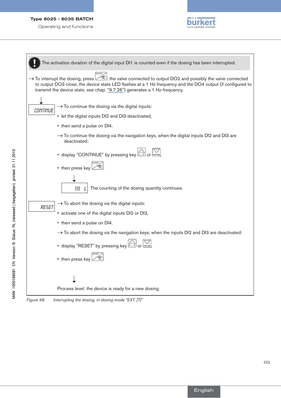 Burkert Type 8035 User Manual | Page 71 / 130