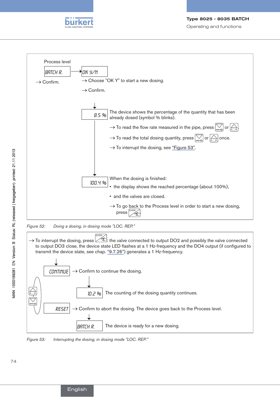 Figure 52 | Burkert Type 8035 User Manual | Page 76 / 130