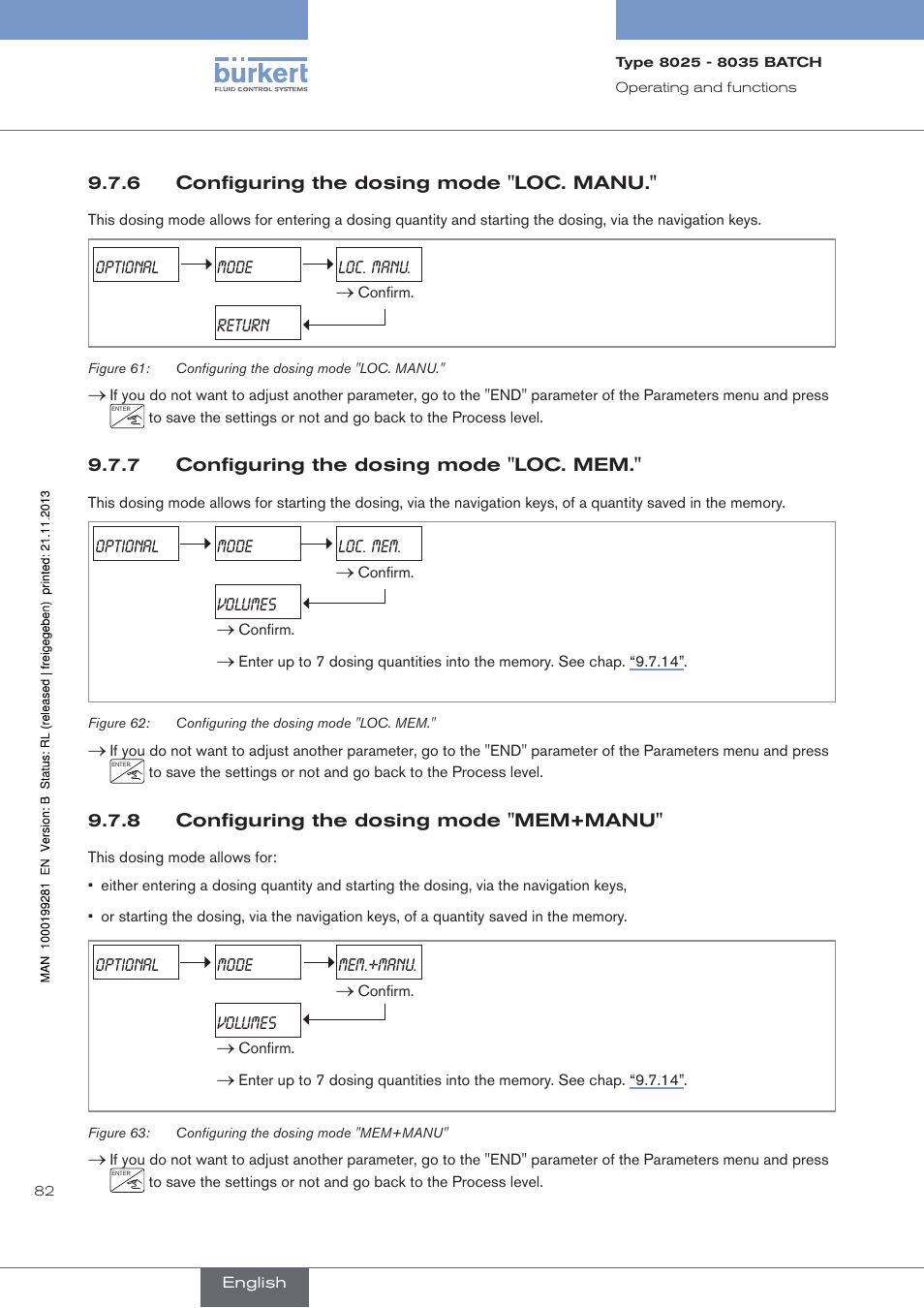 6 configuring the dosing mode "loc. manu, 7 configuring the dosing mode "loc. mem, 8 configuring the dosing mode "mem+manu | Configuring the dosing mode "loc. manu, Configuring the dosing mode "loc. mem, Configuring the dosing mode "mem+manu | Burkert Type 8035 User Manual | Page 84 / 130