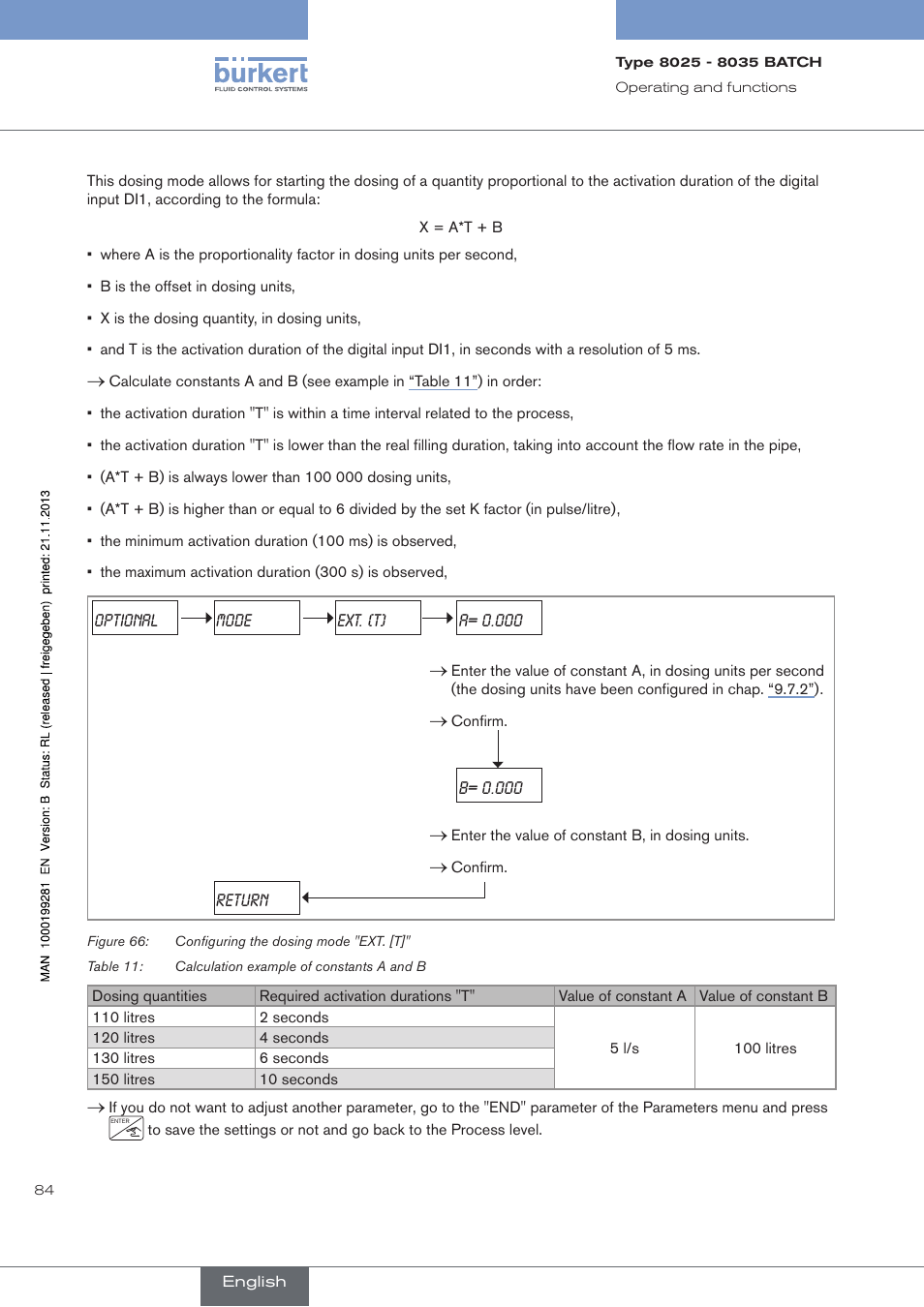Burkert Type 8035 User Manual | Page 86 / 130