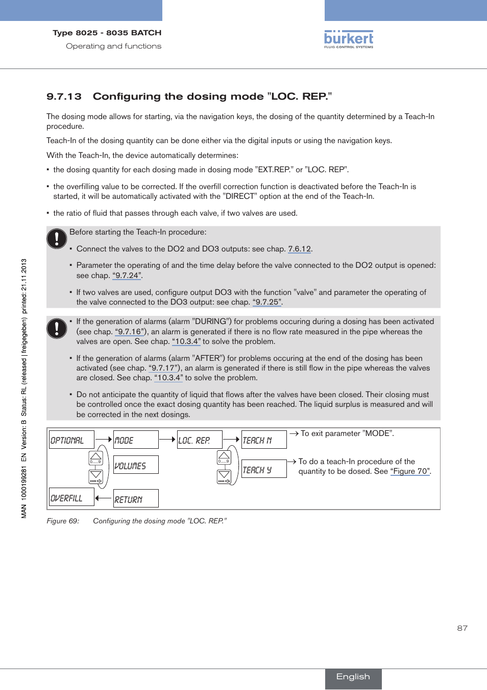 13 configuring the dosing mode "loc. rep, Configuring the dosing mode "loc. rep | Burkert Type 8035 User Manual | Page 89 / 130