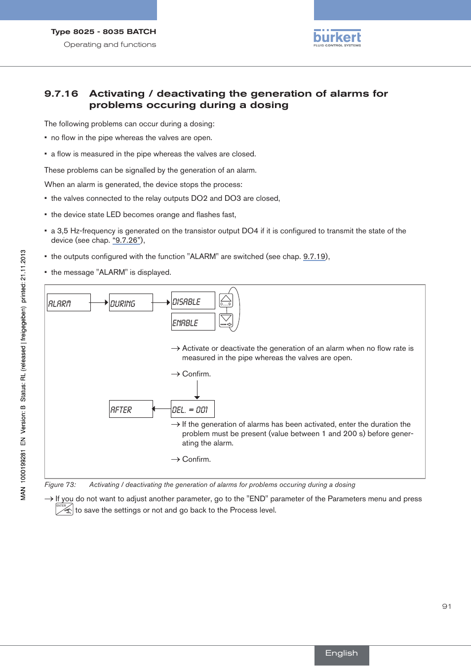A dosing | Burkert Type 8035 User Manual | Page 93 / 130