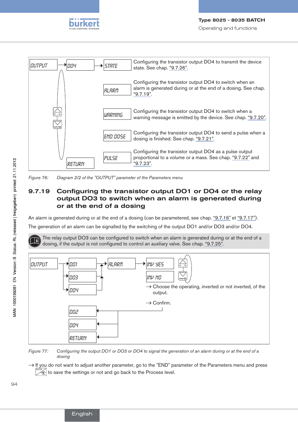 Figure 76 | Burkert Type 8035 User Manual | Page 96 / 130