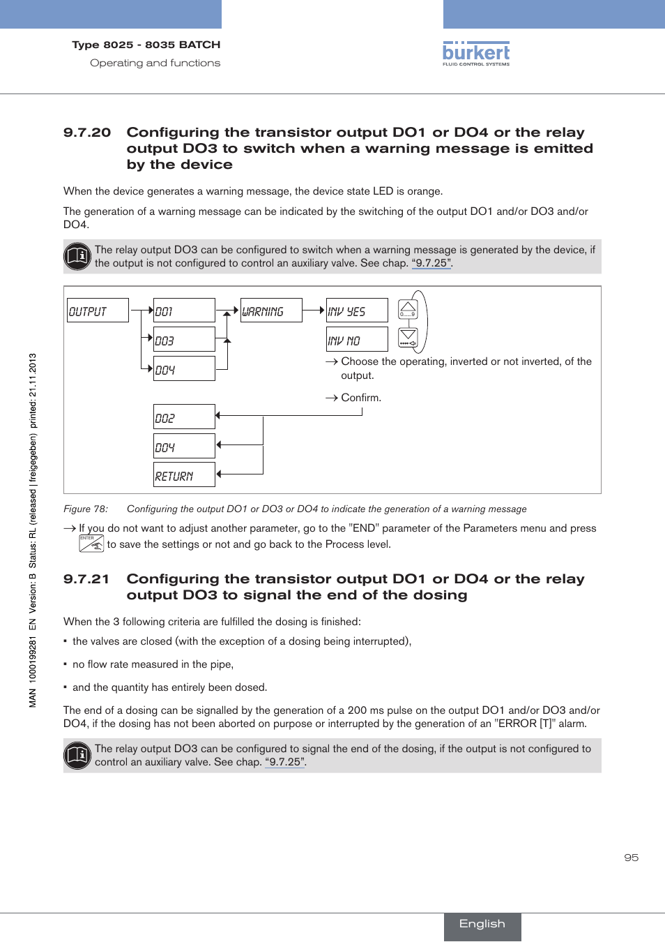 Nal the end of the dosing | Burkert Type 8035 User Manual | Page 97 / 130