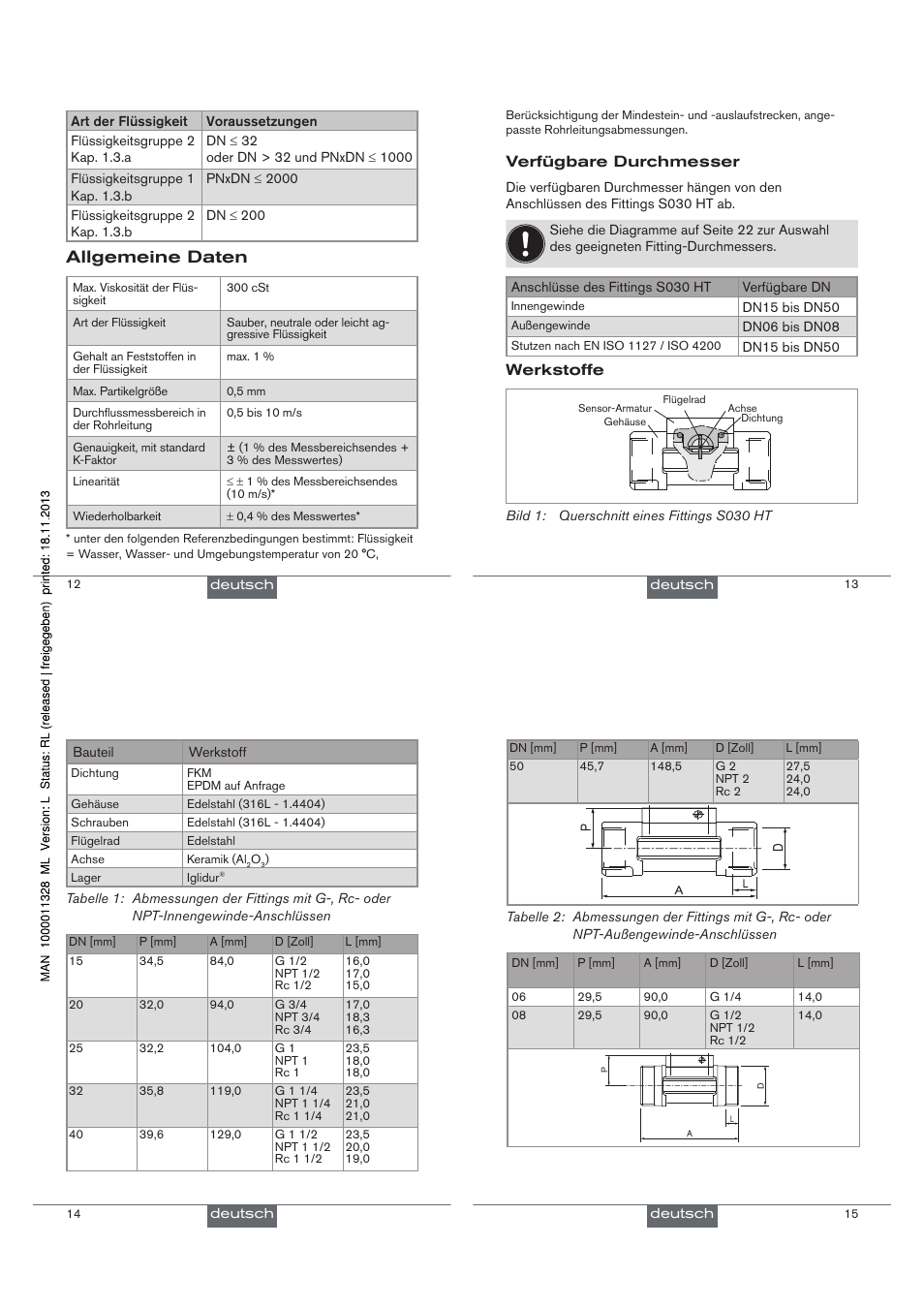 Allgemeine daten, Verfügbare durchmesser, Werkstoffe | Burkert Type S030 User Manual | Page 13 / 27