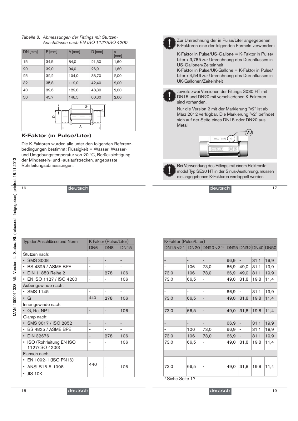 Burkert Type S030 User Manual | Page 14 / 27