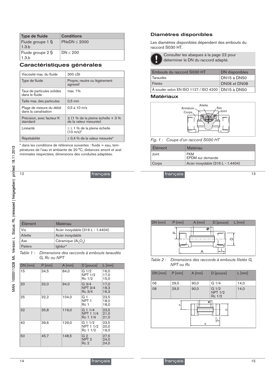 Caractéristiques générales, Diamètres disponibles, Matériaux | Burkert Type S030 User Manual | Page 22 / 27