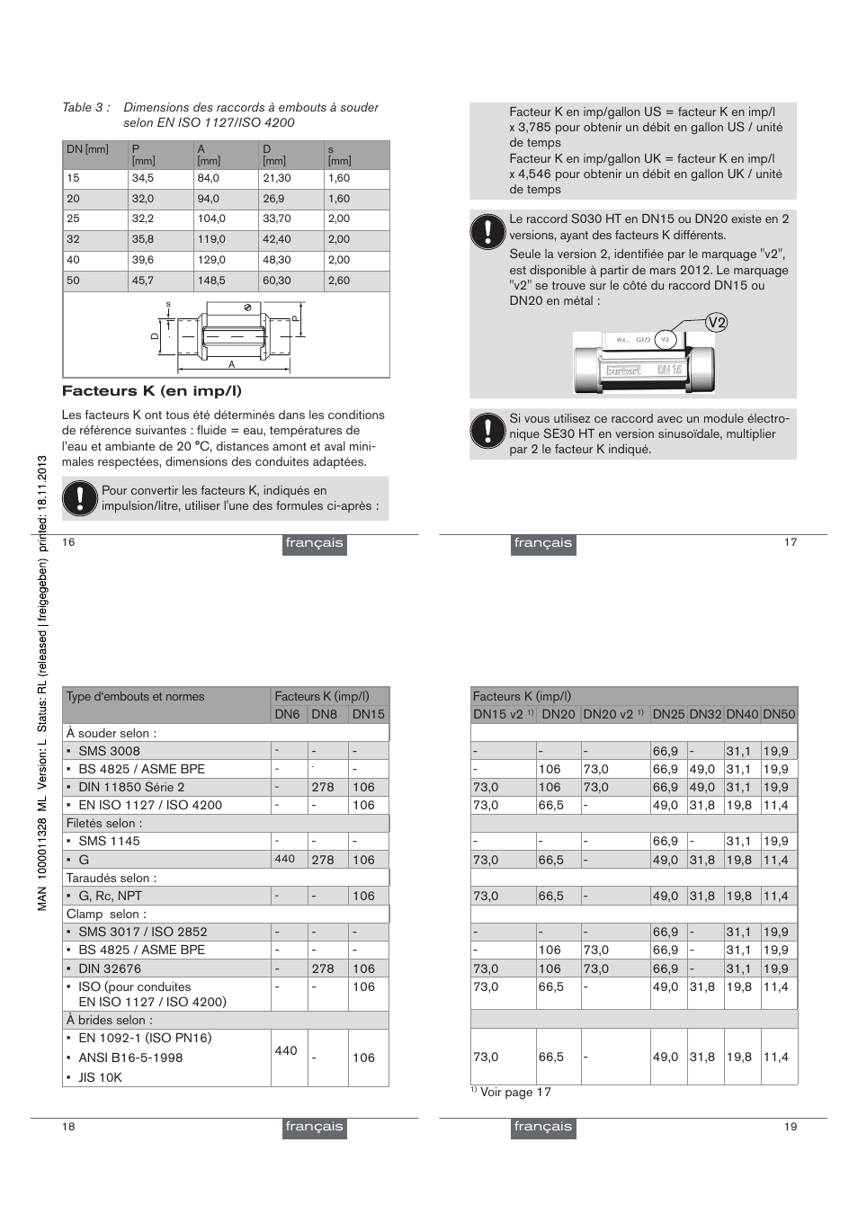 Burkert Type S030 User Manual | Page 23 / 27