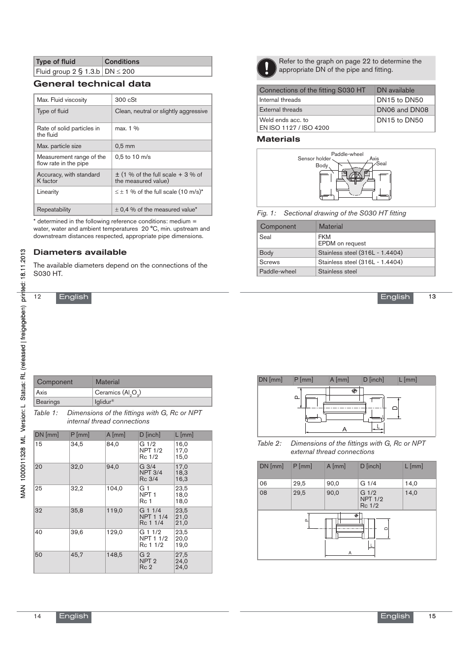 General technical data, Diameters available, Materials | Burkert Type S030 User Manual | Page 4 / 27