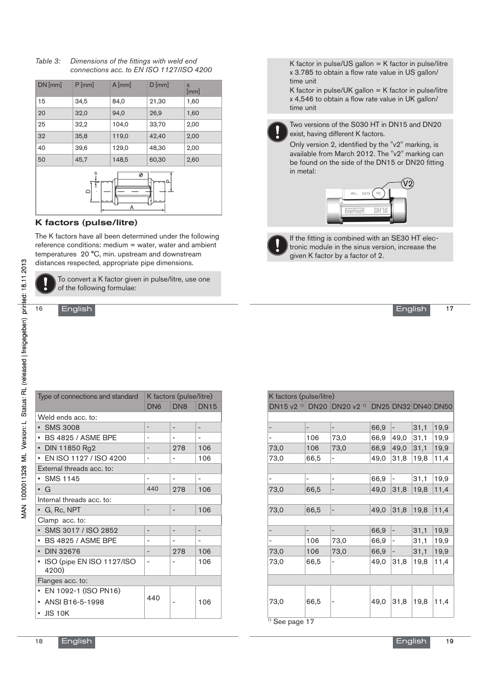 Burkert Type S030 User Manual | Page 5 / 27